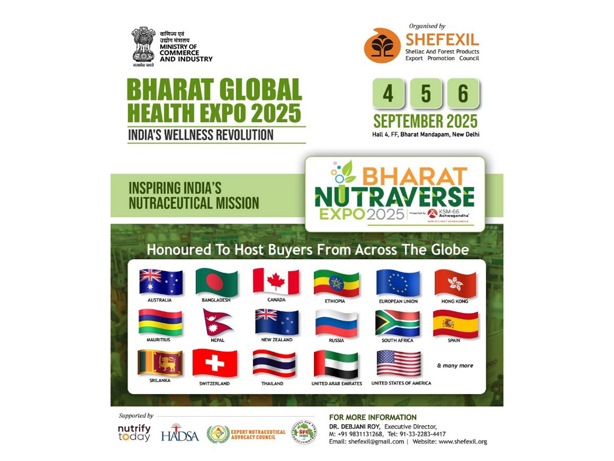 India's Nutraceutical Powerhouse Ready for Global Launchpad
